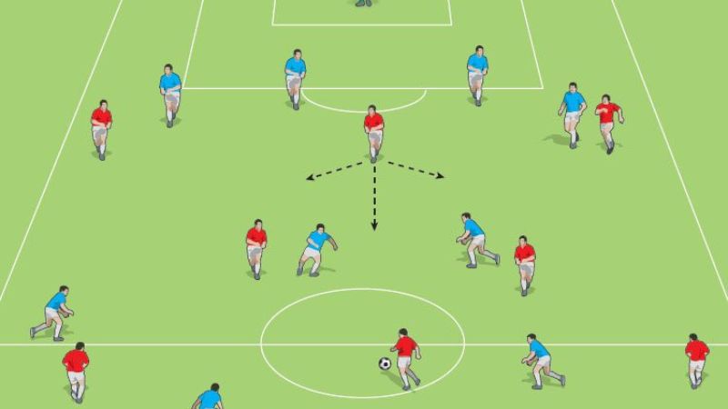 False 9 Là Gì? Khi Nào Nên Sử Dụng Để Đạt Hiệu Quả Cao?